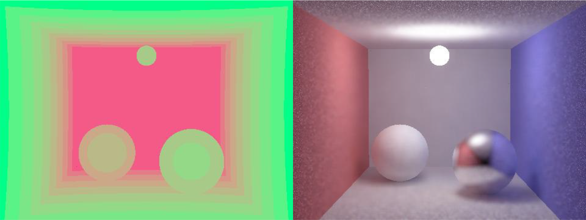 A generic square placeholder image with rounded corners in a figure.